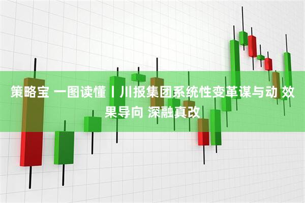 策略宝 一图读懂丨川报集团系统性变革谋与动 效果导向 深融真改