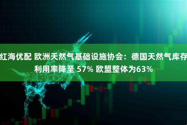 红海优配 欧洲天然气基础设施协会：德国天然气库存利用率降至 57% 欧盟整体为63%
